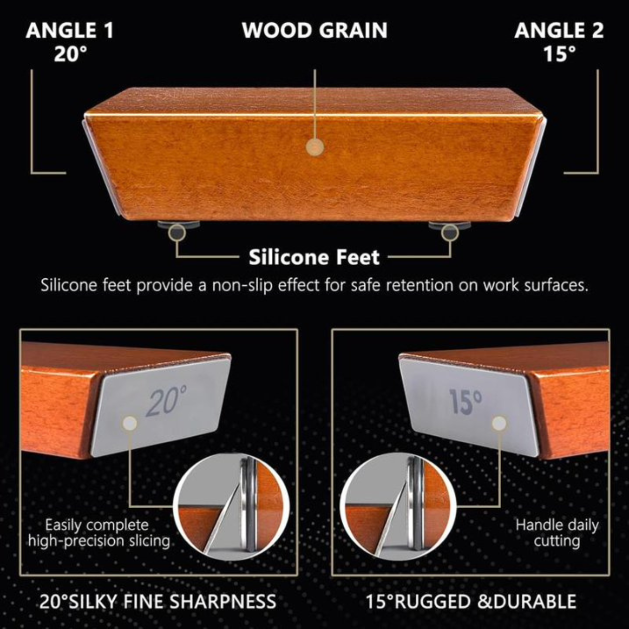 Rolling Knife Sharpener Kit